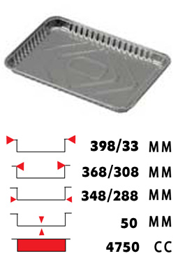 תבנית דגם: 200G (מס' 120)