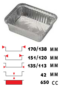 תבנית דגם: 316L (מס' 8A)